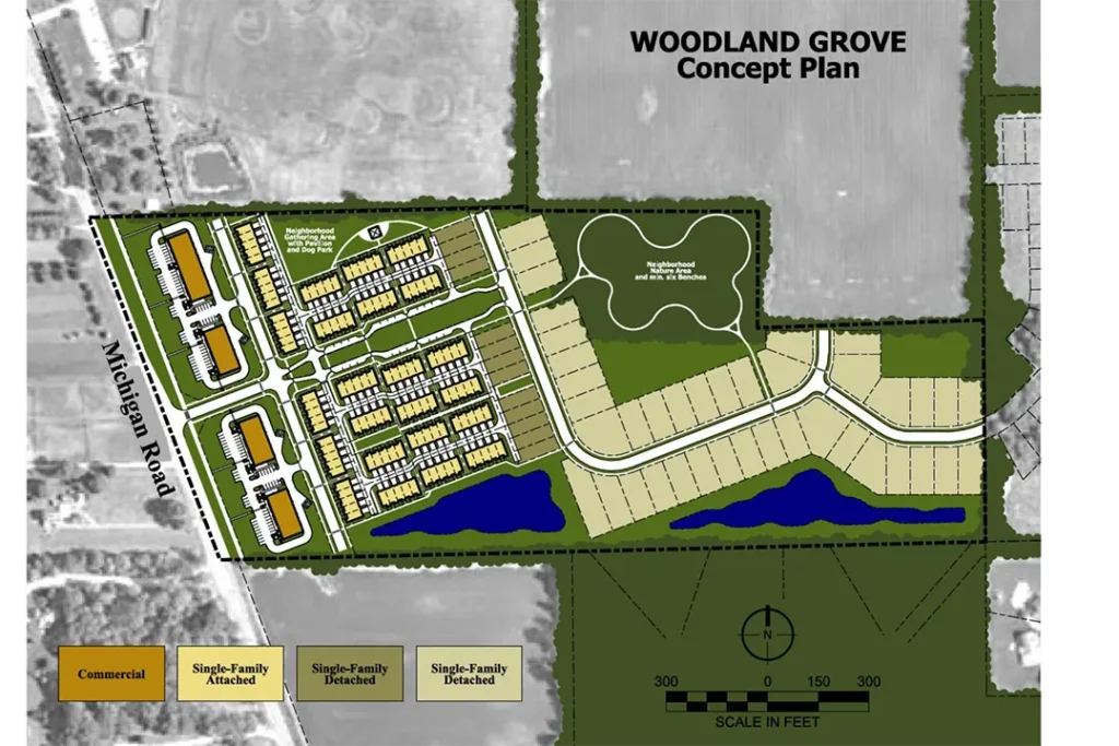 woodlandgrove